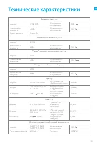 Страница 188