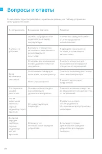 Страница 189