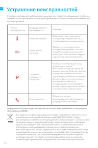 Страница 191