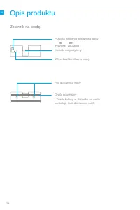 Страница 197