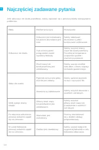 Страница 219