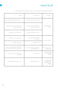 Страница 249