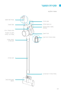 Страница 254