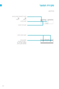 Страница 257