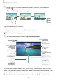 Страница 100