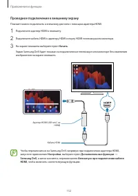 Страница 152