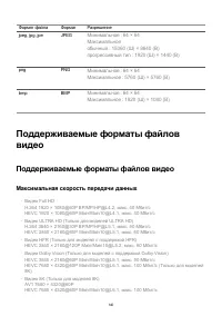 Страница 140