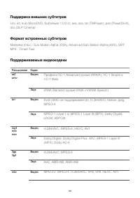 Страница 141