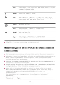 Страница 142