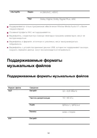 Страница 143