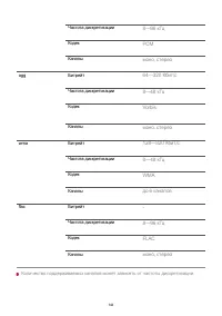 Страница 144