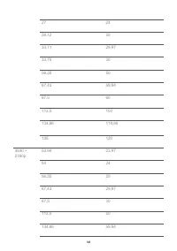 Страница 146