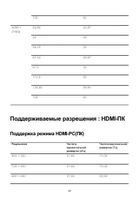 Страница 147