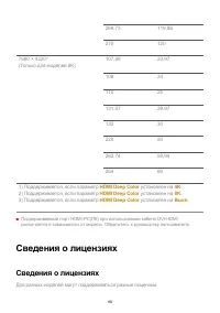 Страница 150