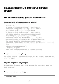 Страница 132