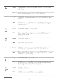 Страница 133