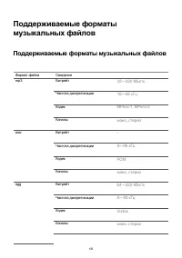 Страница 135