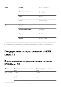 Страница 136