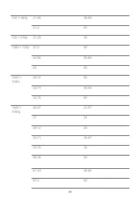 Страница 137