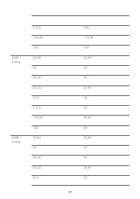 Страница 138