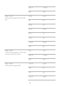 Страница 141