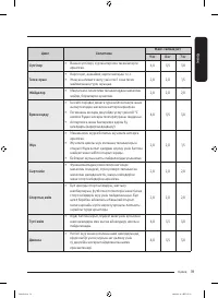 Страница 115