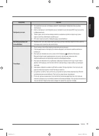 Страница 135