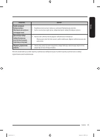 Страница 137