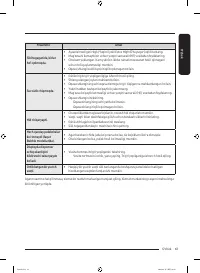 Страница 209