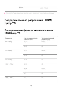 Страница 158