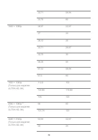 Страница 159