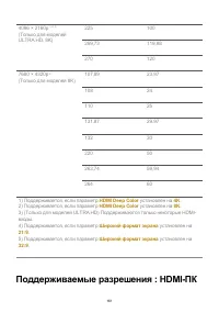 Страница 161