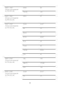 Страница 163
