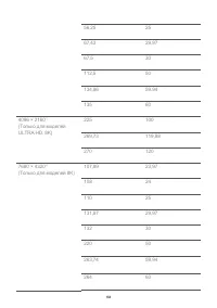 Страница 164