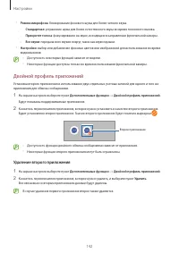 Страница 142