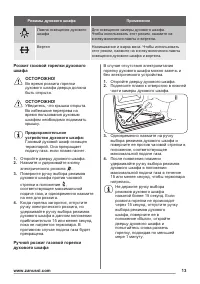 Страница 13