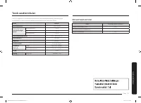 Страница 157