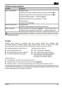 Страница 123