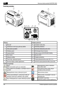 Страница 148