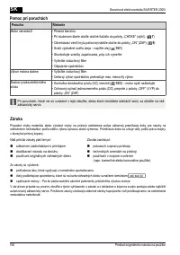 Страница 156