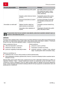 Страница 124