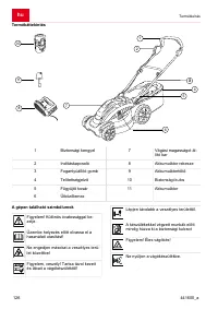 Страница 126