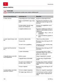 Страница 132