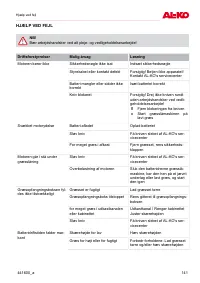 Страница 141