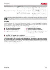 Страница 151