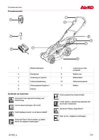 Страница 153