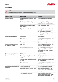 Страница 159
