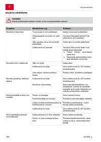 Страница 168