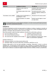 Страница 188