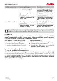 Страница 197